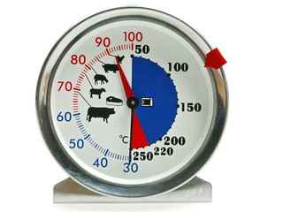 Thermometer.