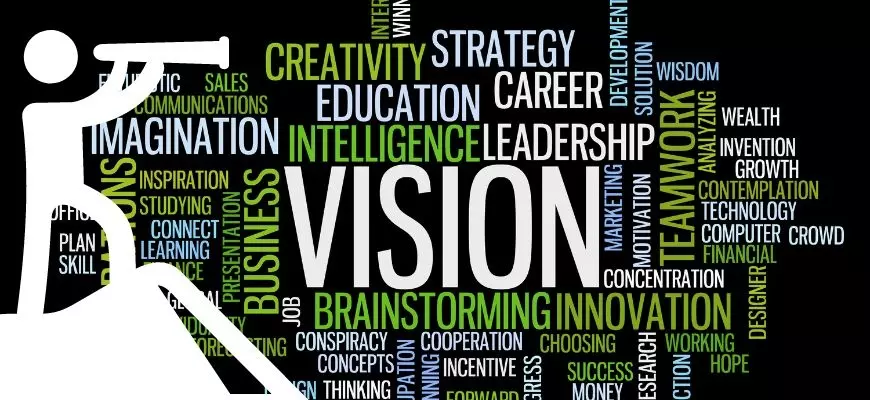 Computer vision: everything you need to know about computer vision